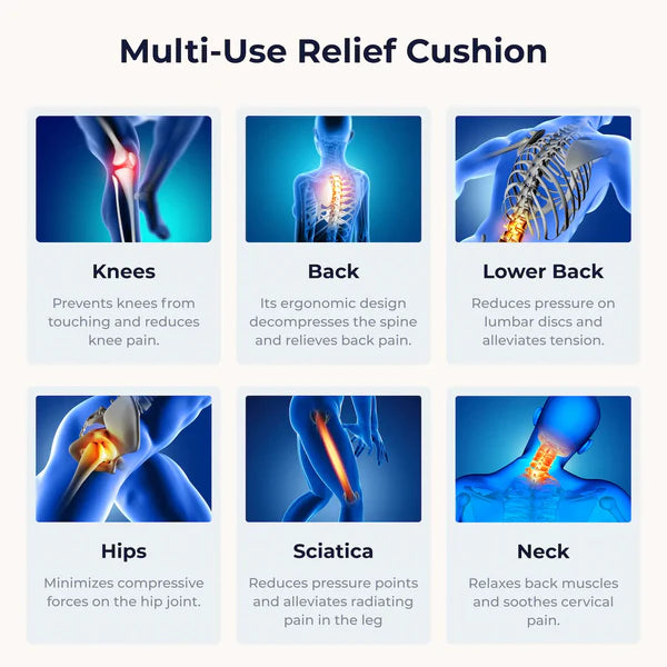 Leg Pillow AlignCore Pro™ by Leviana